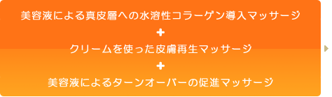 etɂ^wւ̐nR[Q}bT[W+N[g畆Đ}bT[W+etɂ^[I[o[̑i}bT[W